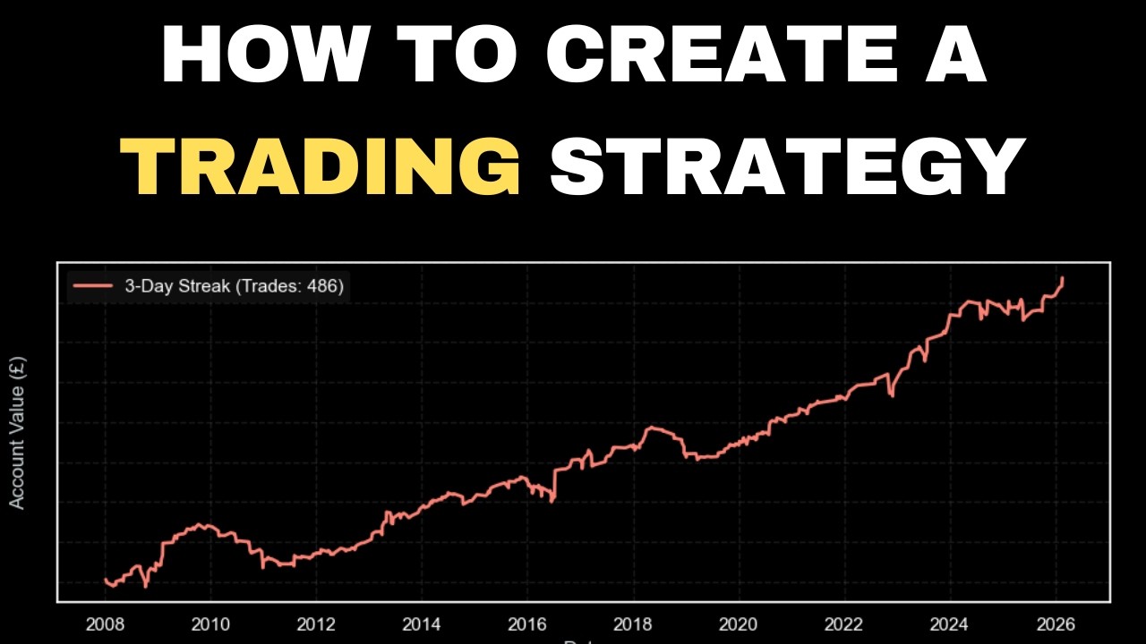 How to Create a Mean Reversion Strategy Like a Quant