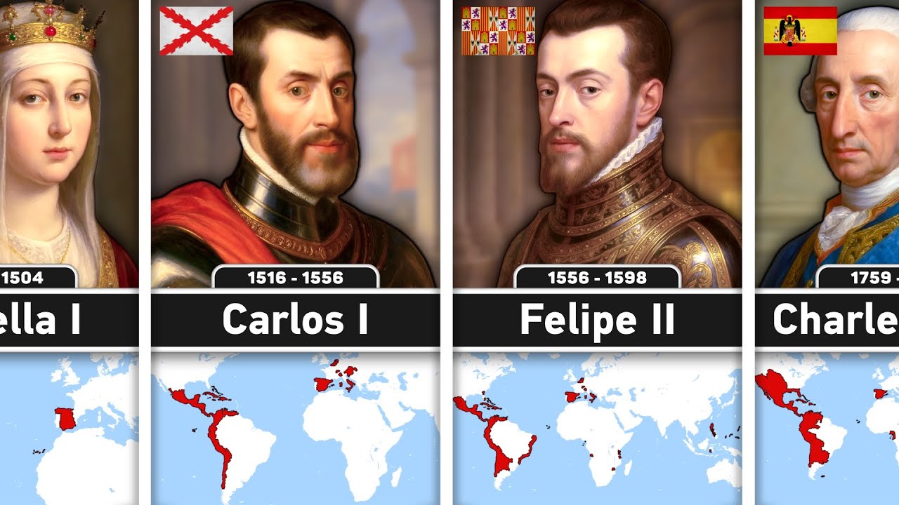 Timeline of Spanish Monarchs | The Empire That Dominated The World