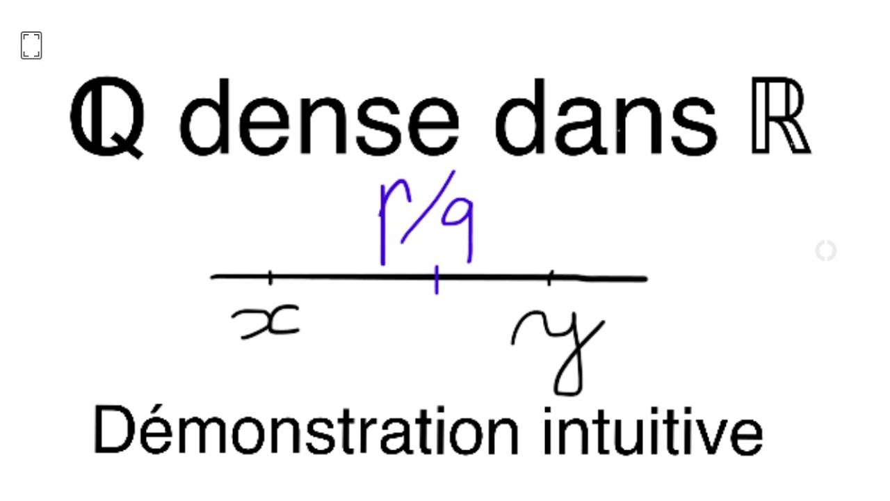 Q est dense dans R. Démonstration intuitive et détaillée avec des dessins.