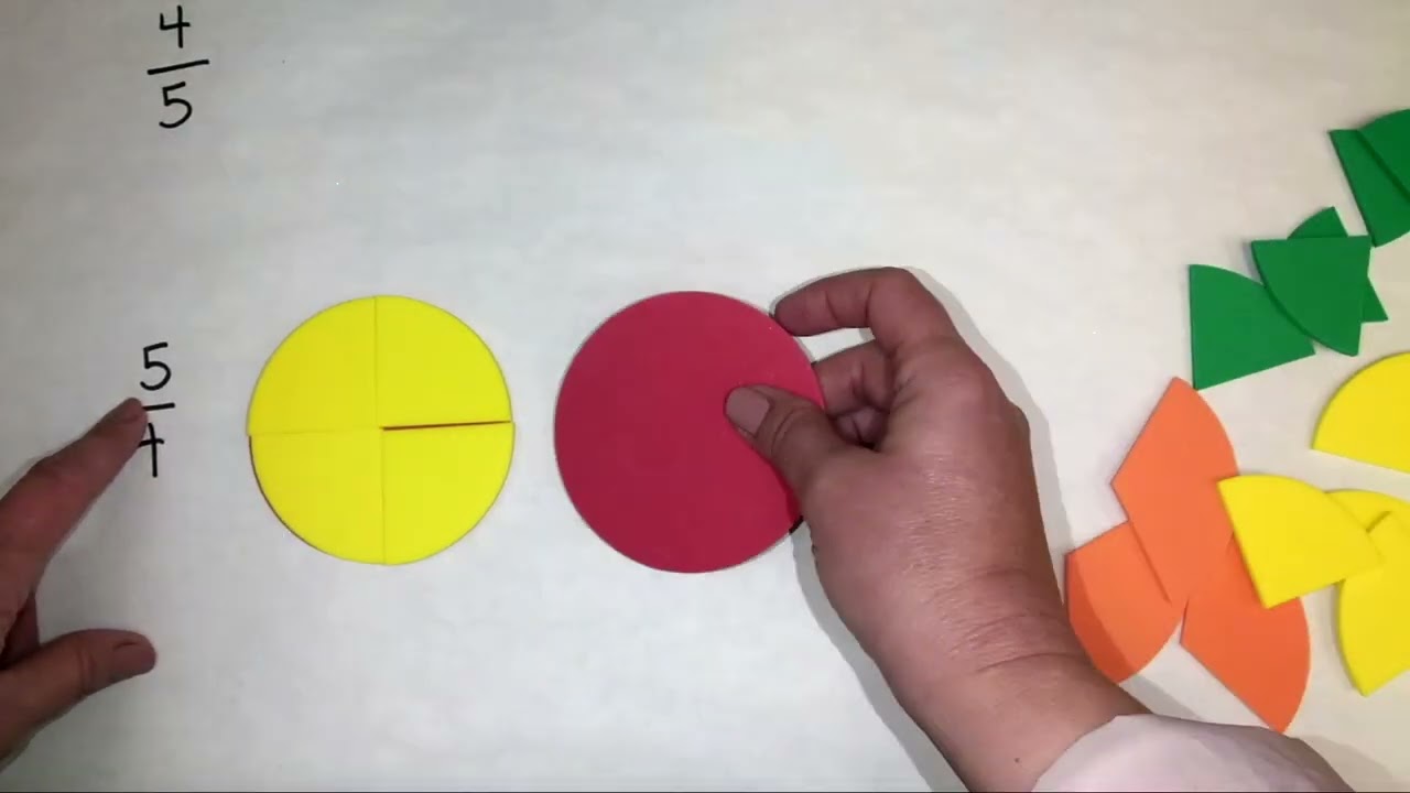 SPIRAL Area Model of Fractions with Fraction Circles