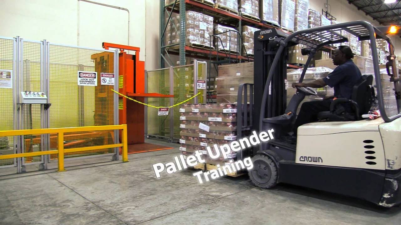 Melitta Pallet Upender