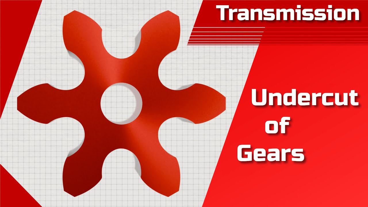 Undercut of involute gears | Minimum number of teeth | Calculation and derivation