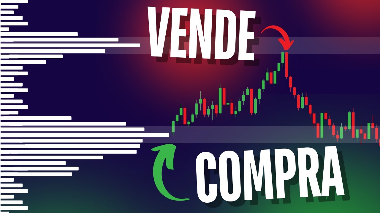 Cómo GANAR MÁS con Volume Profile 👉 Estrategia de Scalping