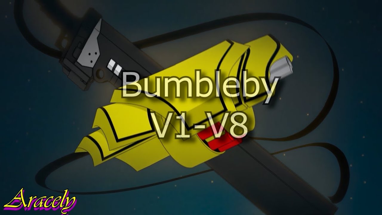 Make you Mine - Bumbleby [RWBY] || +Ruby (SpoilerV8)