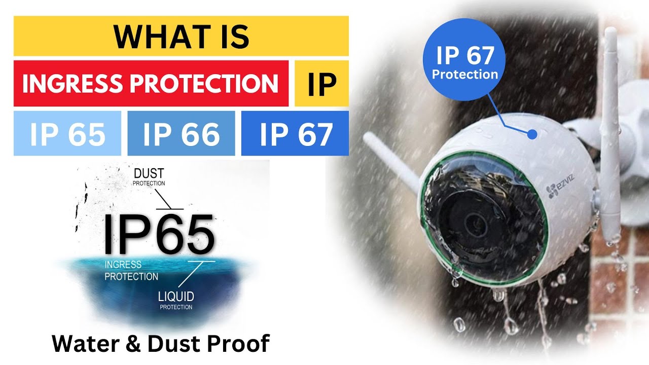 What is IP 65, IP 66 & IP 67 in CCTV Camera | Weather Protection | Ingress Protection