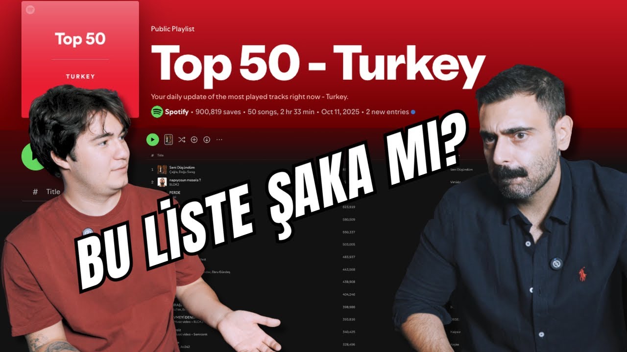 Türkiye Top 10 Listesi: Hep Daha Kötüye Mi Gidiyor?