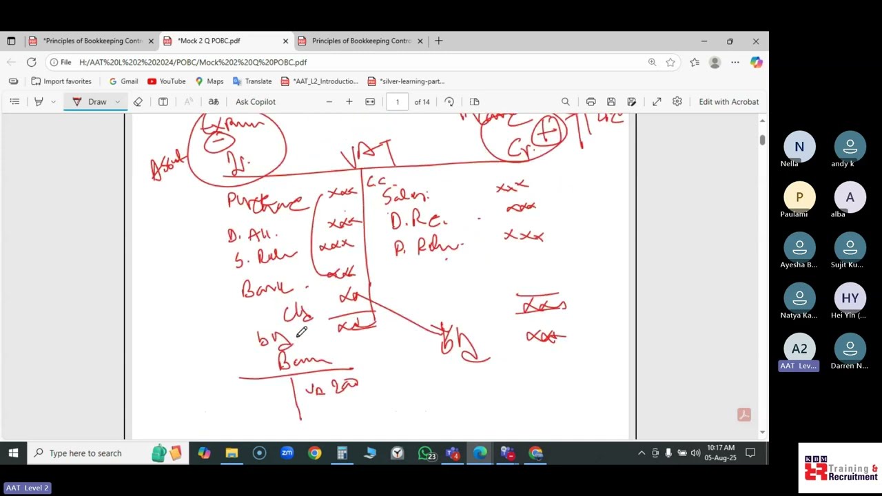 AAT L2 POBC Principle of bookkeeping controls revision class
