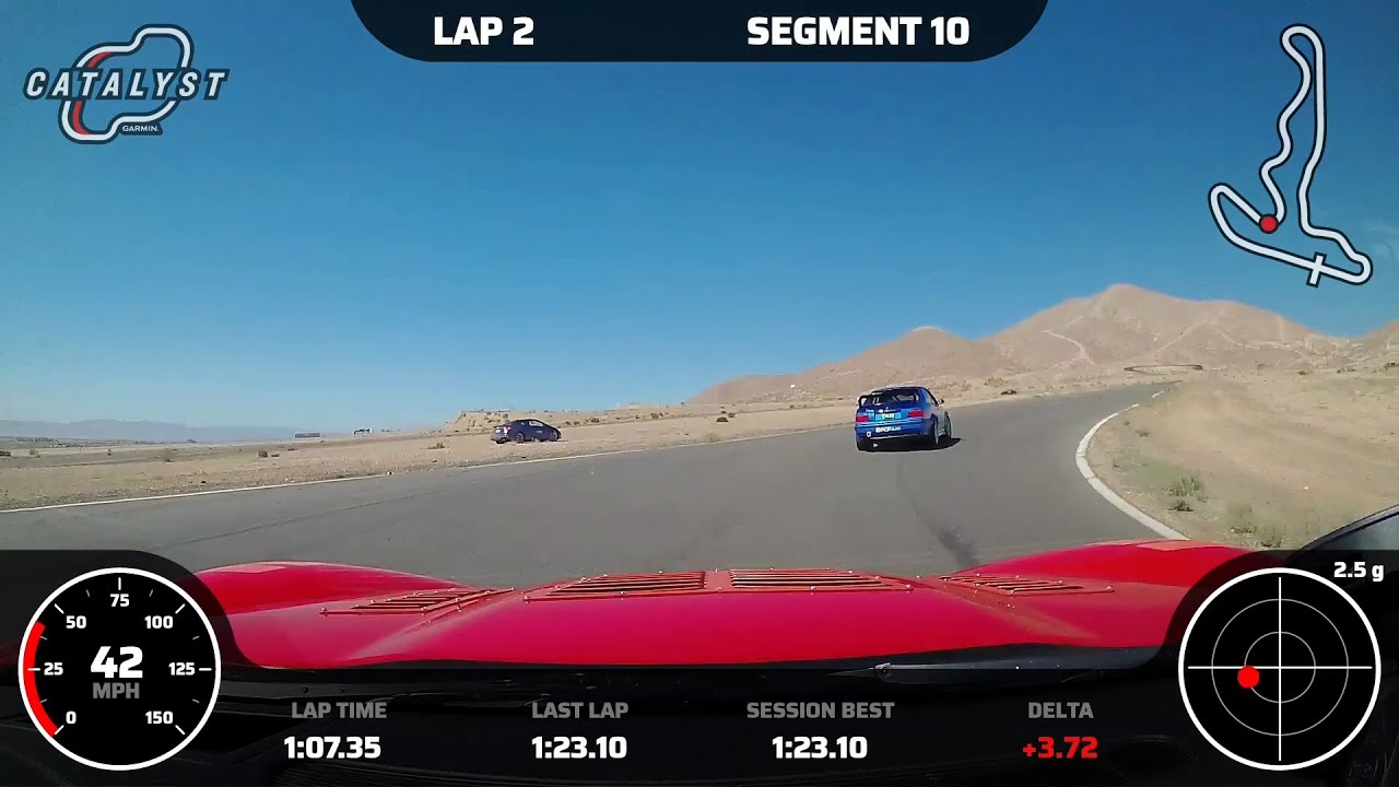 Streets of Willow / Willow Springs International Speedway