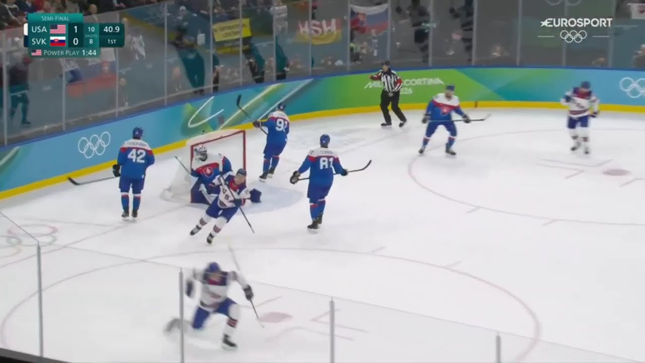 Power Play Flank - Eyes Up And Manipulate Defender