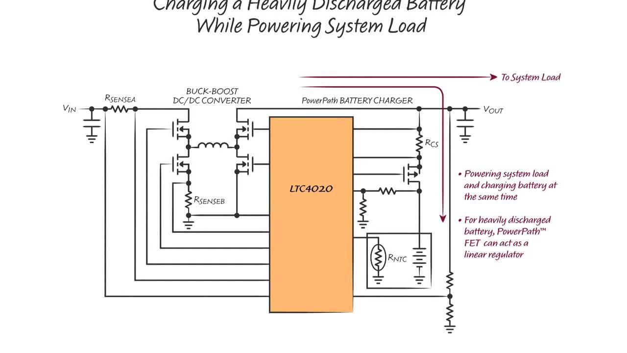 High Efficiency Buck-Boost Battery Charger