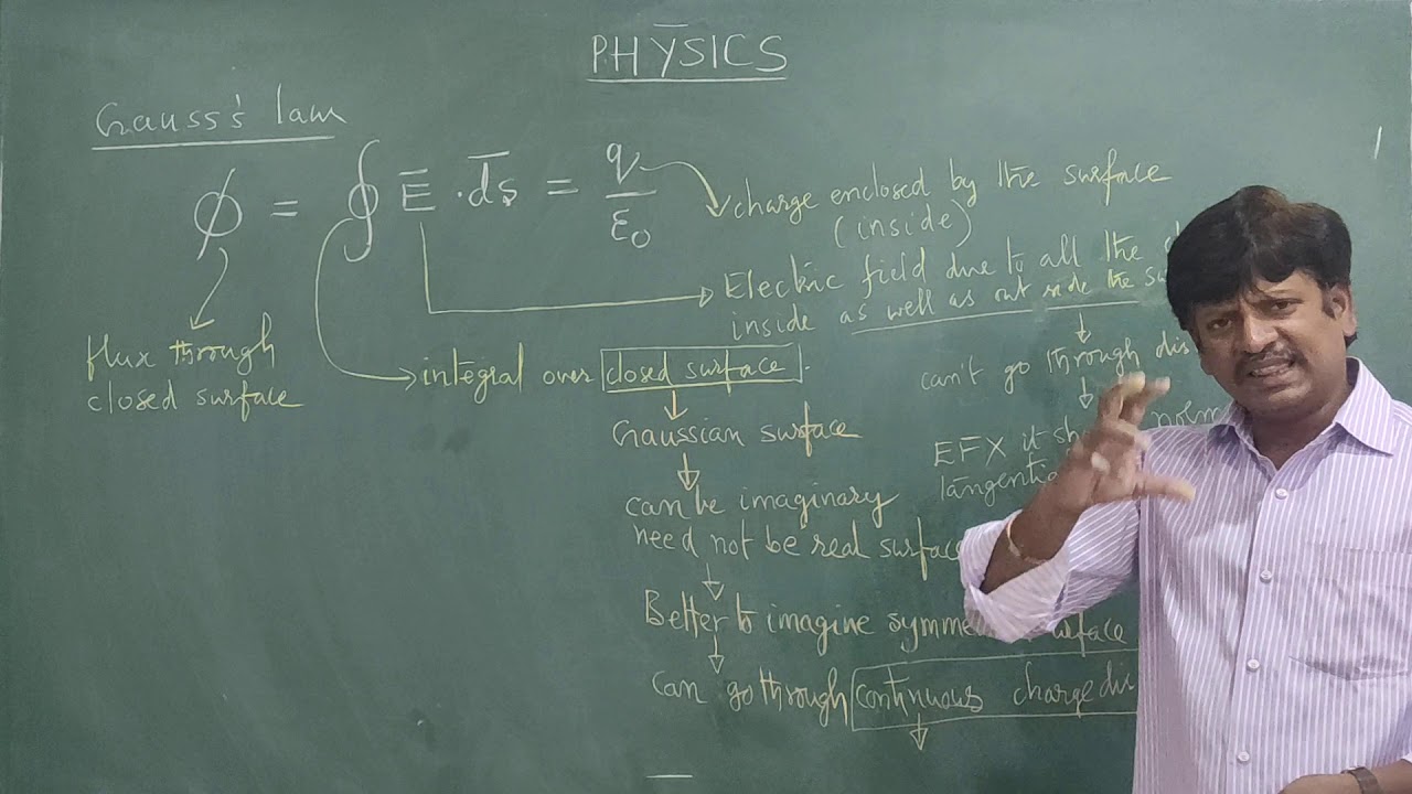 Physics lecture 18A(Electric flux numericals)