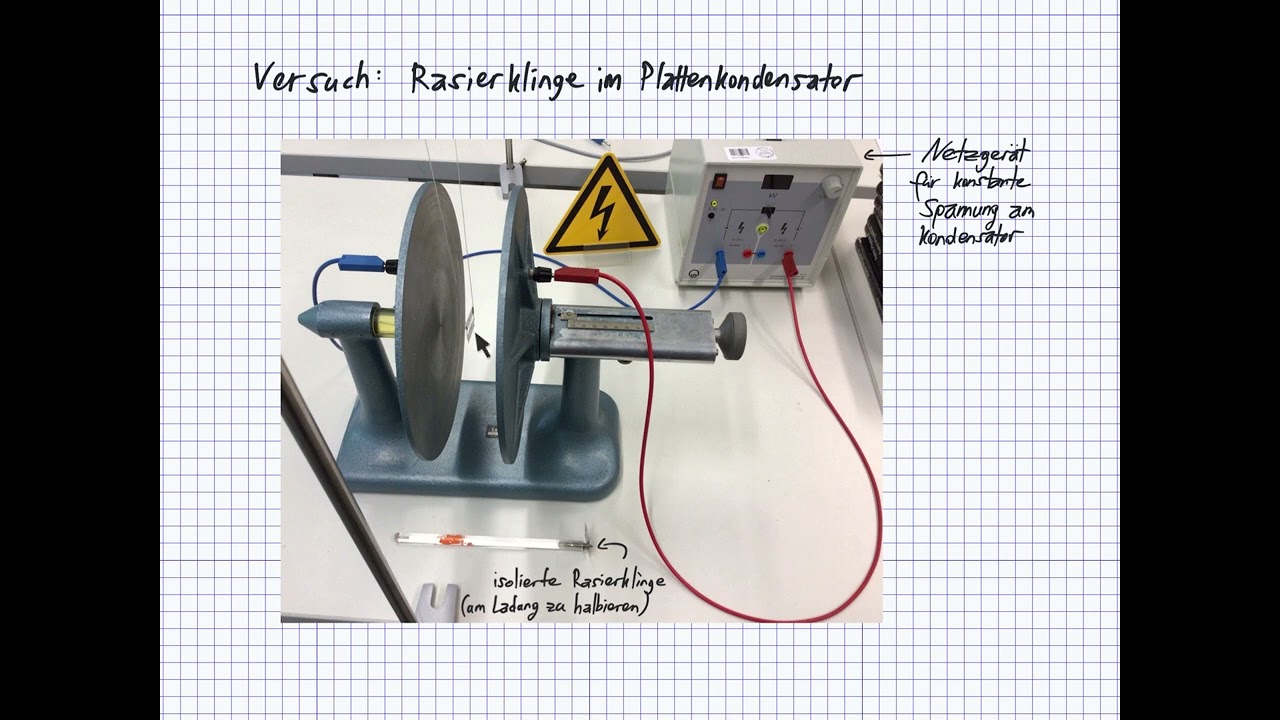 Physik der Oberstufe - Einstieg in die E-Lehre: Ladung, elektrisches Feld und Spannungsbegriff
