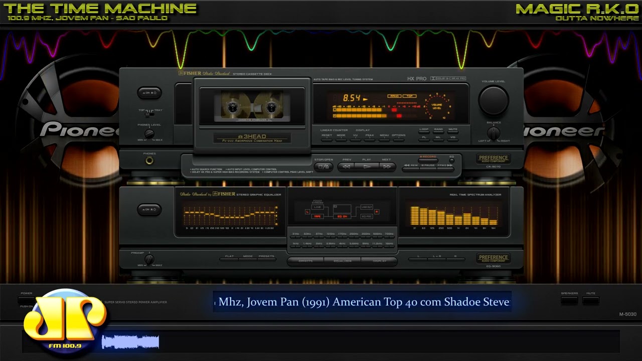 100.9 Mhz, Jovem Pan (1991) American Top 40 com Shadoe Stevens