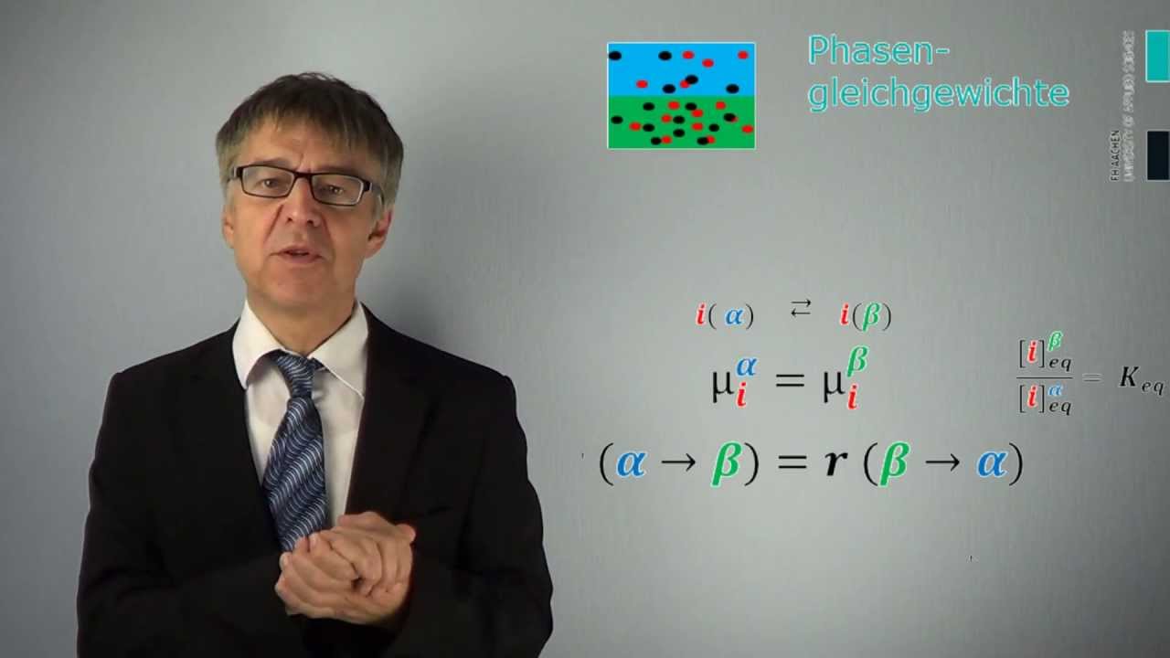 Phase 1 oder Phase 2?- Thermodynamische und kinetische Beschreibung eines Phasengleichgewichts PC-25