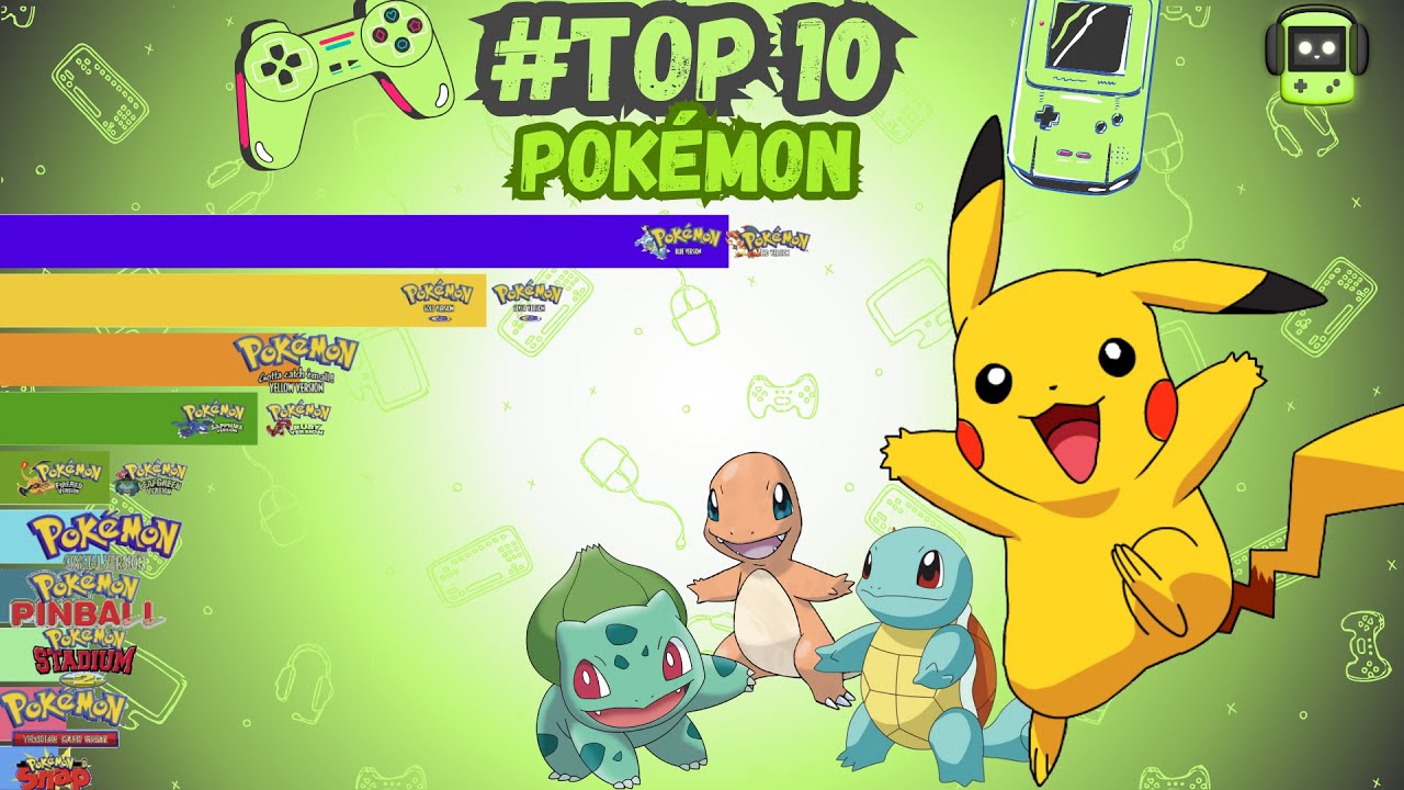 POKEMON's sales performance - POKÉMON SCARLET AND VIOLET HAVE BEEN AN ABSOLUTE SUCCESS !! #pokemon