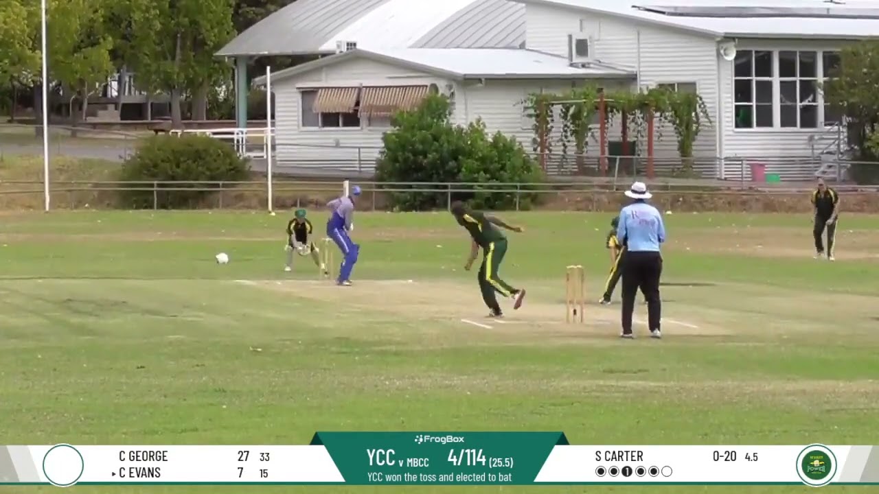 MBUCC vs YCC 7th Feb 26 Bowling Highlights