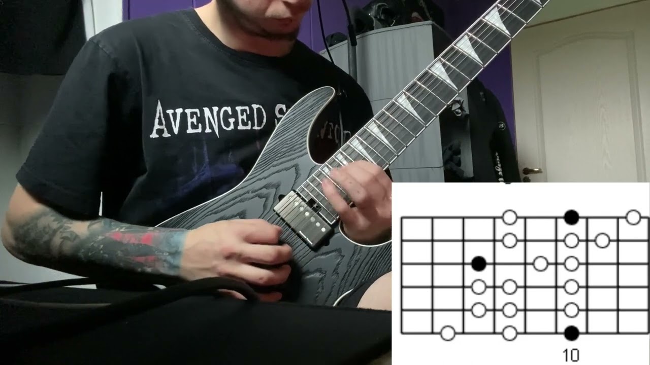 D minor position 6