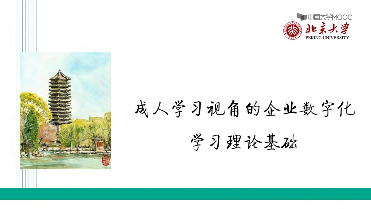 6b企业数字化学习理论