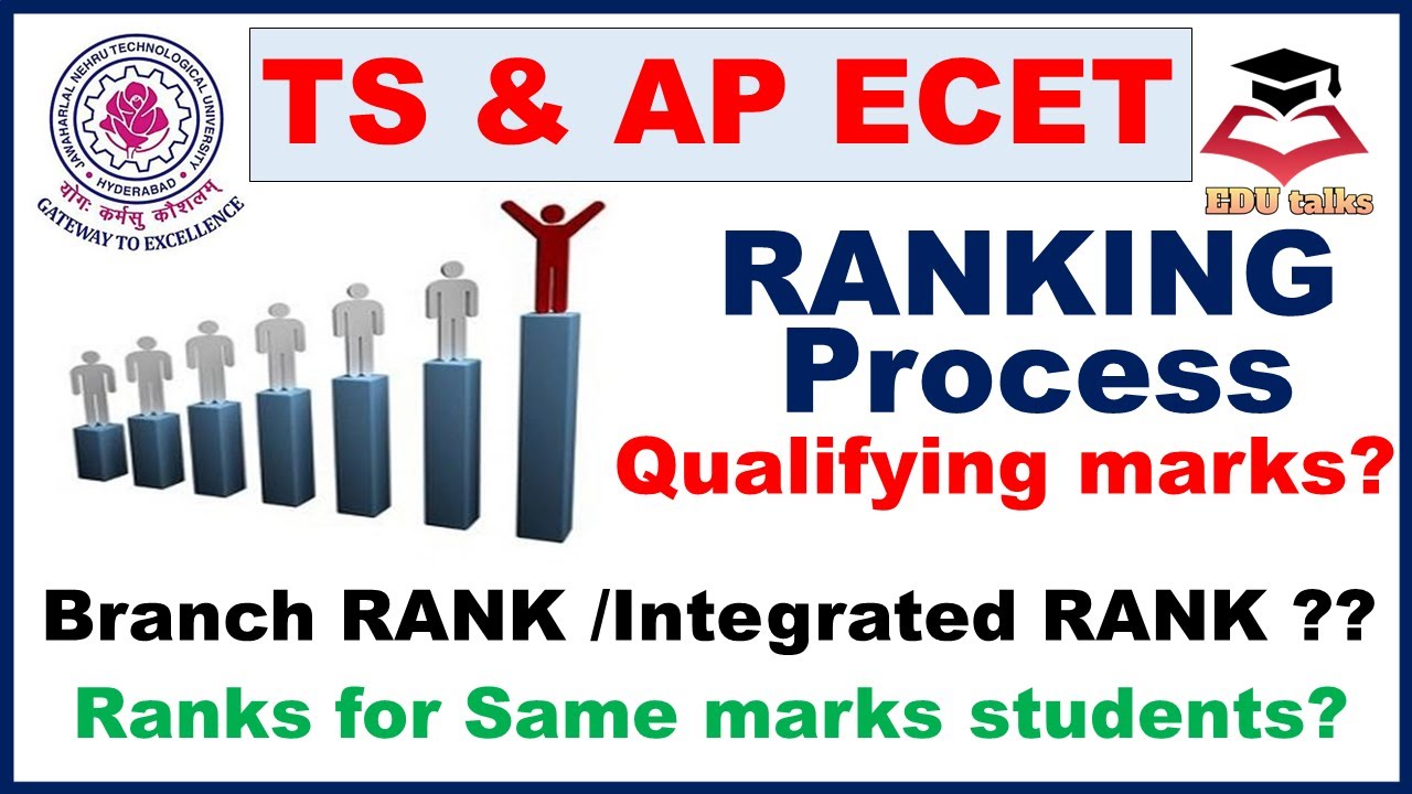 TS & AP ECET Ranking Process | Integrated rank | Branch Rank | Minimum Qualification marks| EDUTalks