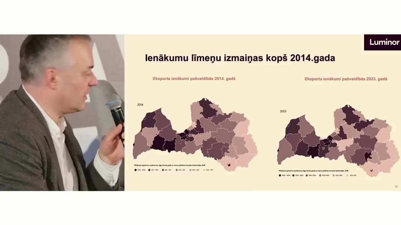 Paneļdiskusija par ekonomiku un nākotnes attīstības iespējām izstādes 