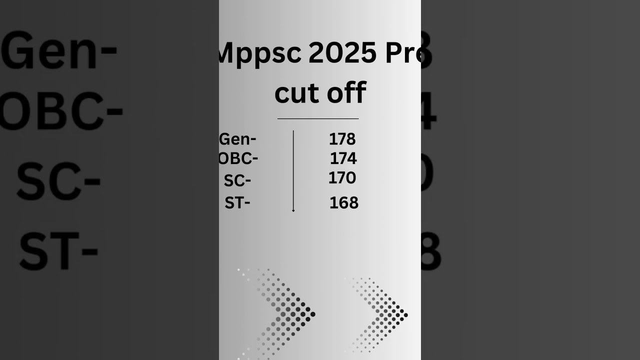 Mppsc cut off 2025 expected #mppsc2025  #cutoff