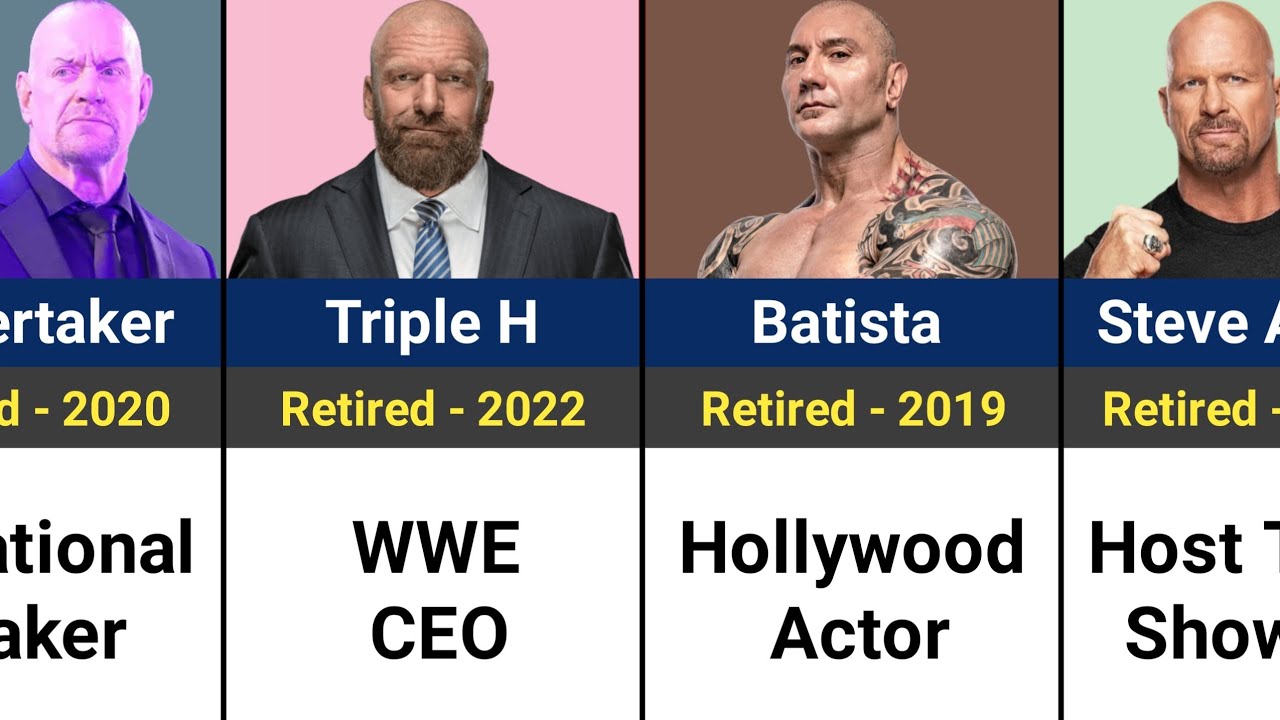 Retired WWE Wrestlers and Their Current Jobs