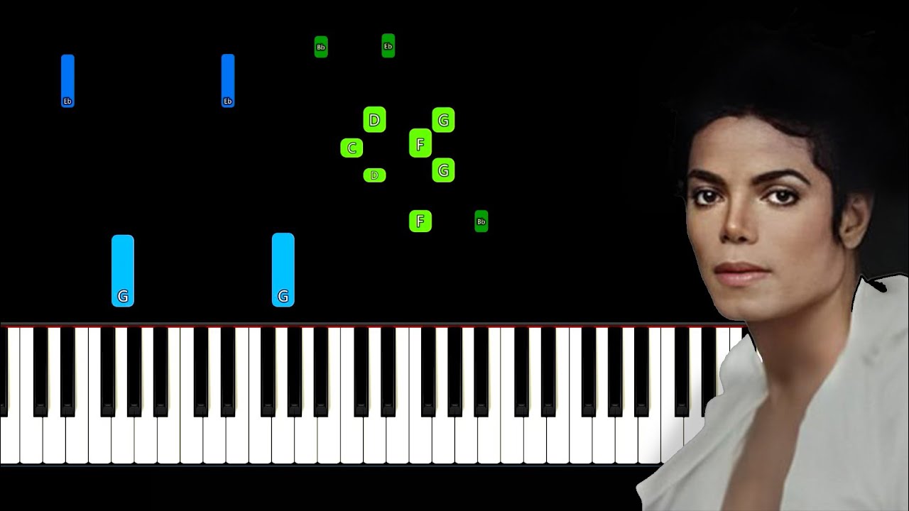 Michael Jackson - Dirty Diana Piano Tutorial