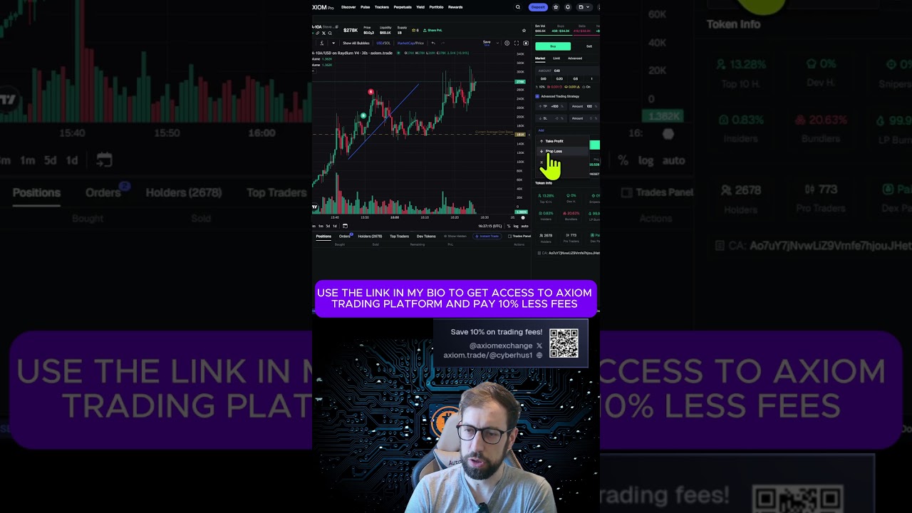 Setting up a stop loss in AXIOM