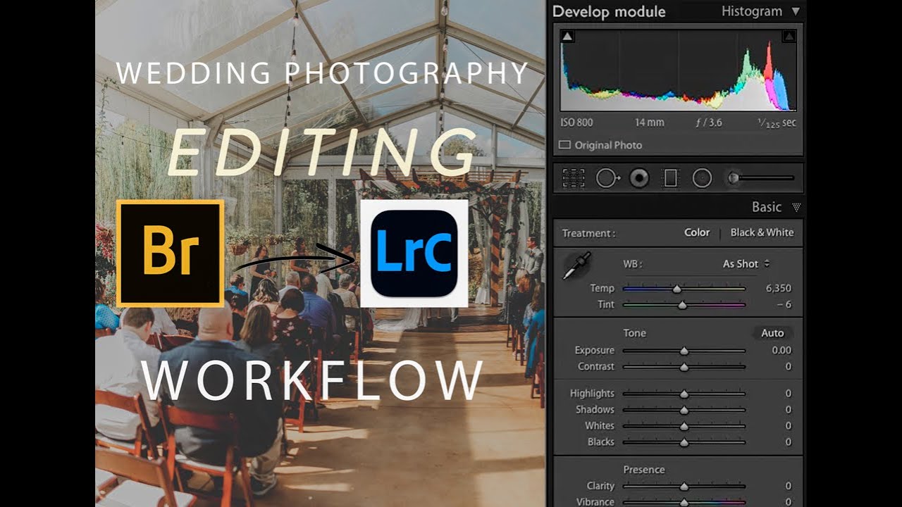 Wedding Photography Editing  | Culling and Editing Workflow
