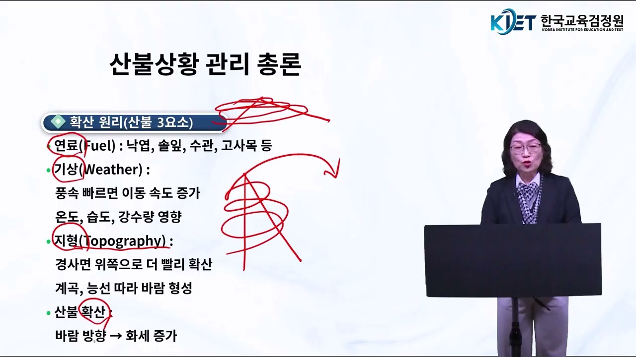 산불상황관리원(무료수강,평생교육)