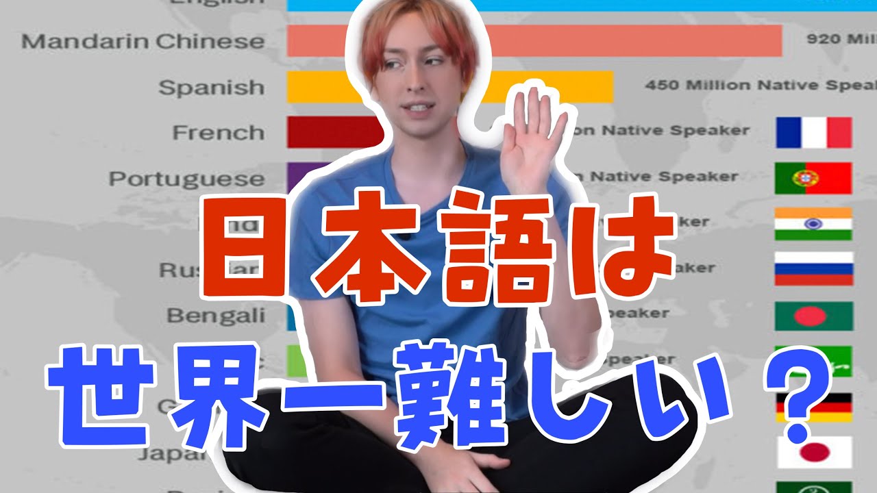 日本語って実は、英語より簡単！？！？