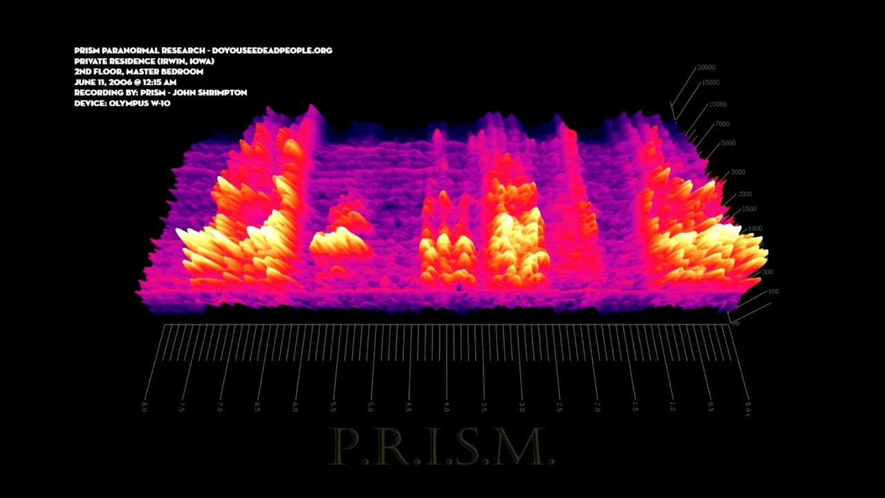PRISM Paranormal Investigation - Haunted Family Home (Irwin, Iowa) | 5 x EVP Recordings