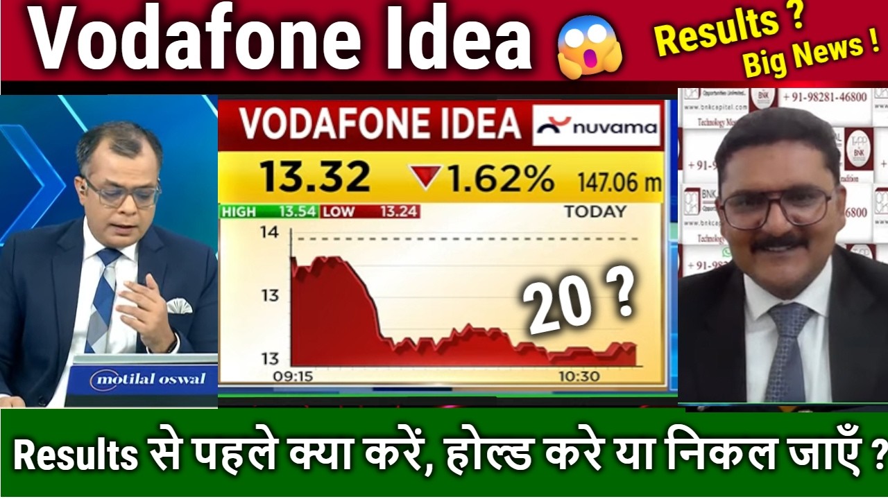 Vodafone Idea Share latest news,Buy or sell ?vodafone iea Analysis,Results date ?/vi share target
