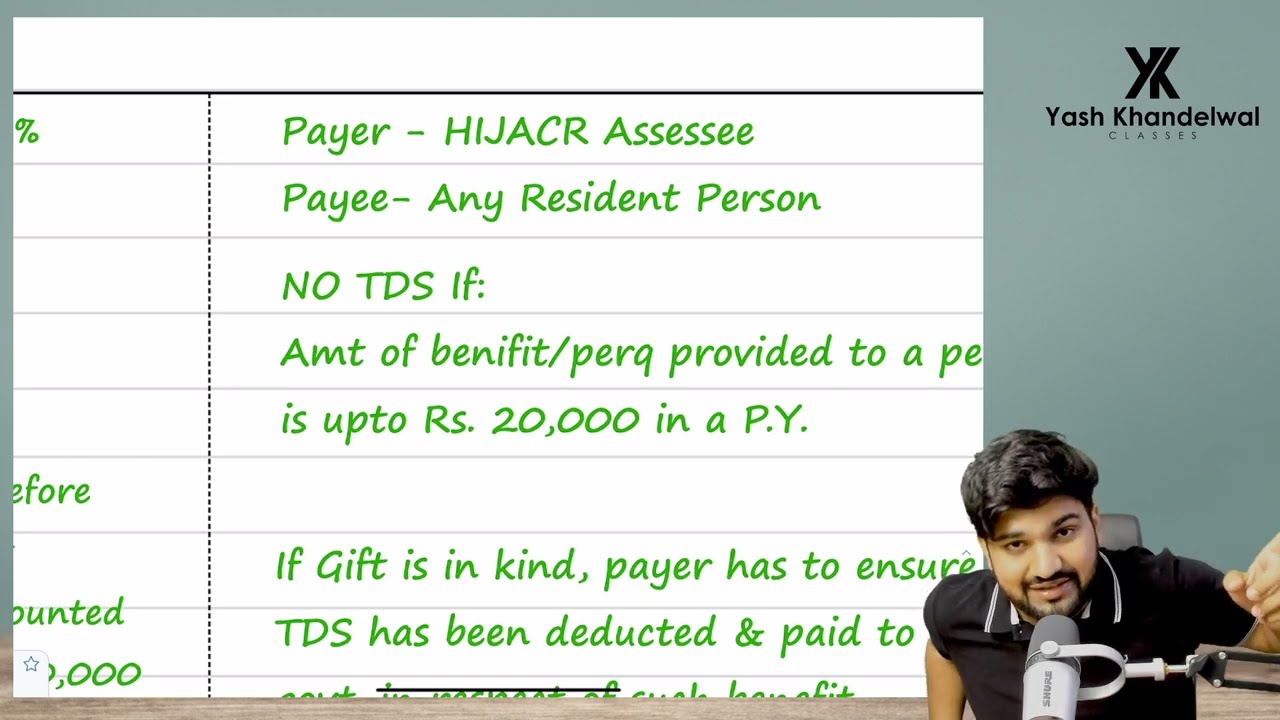 May 23 Amendments Summary & RTP in Just 45 Mins| CA-Final DT| Yash Khandelwal