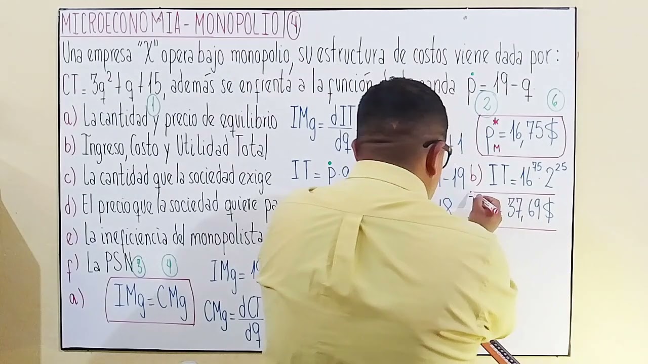MICROECONOMÍA 'EL MONOPOLIO' EJERCICIO 4