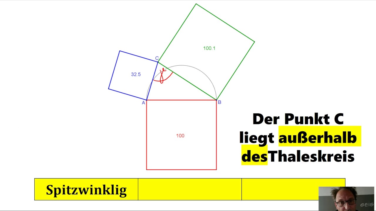 069. Pythagoras - spitzwinklig, rechtwinklig, stumpfwinklig