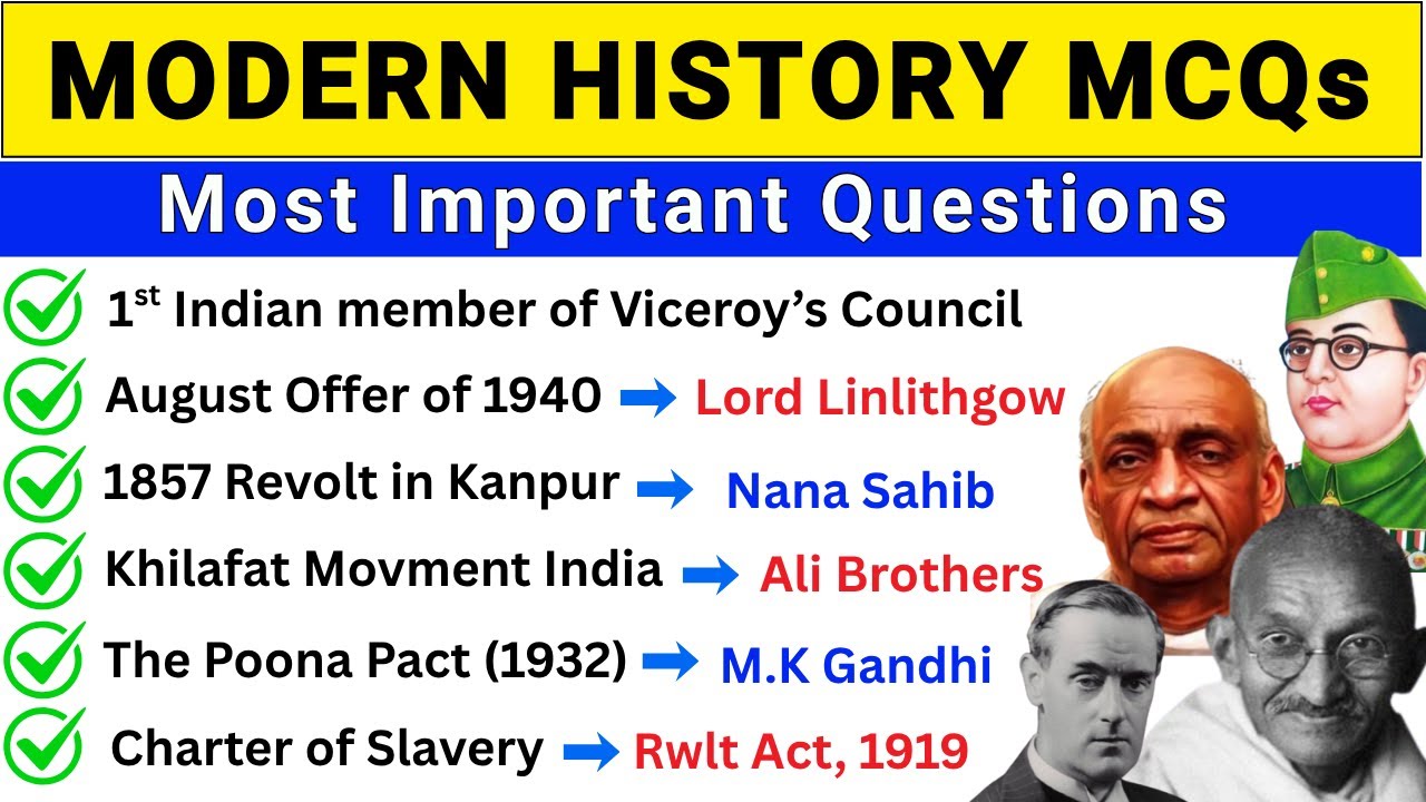 Modern History of India | Modern history of india mcq | Modern History MCQ | SSC, RRB, IBPS