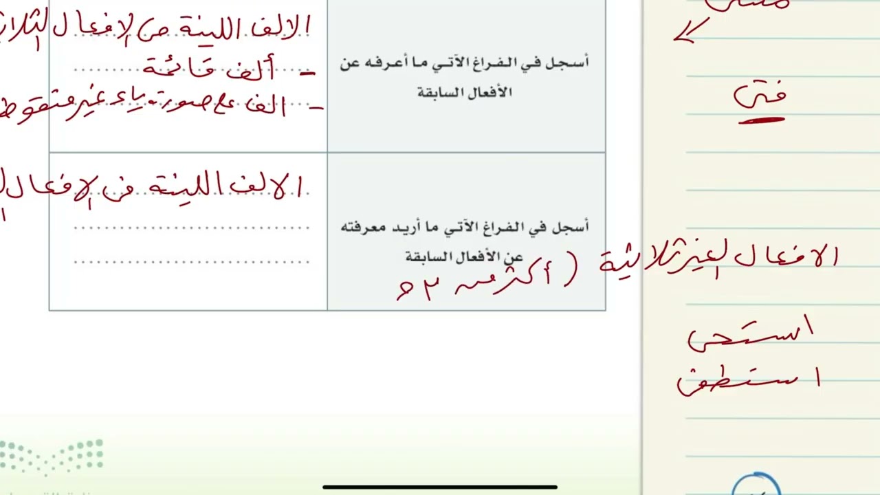 الألف اللينة في الأفعال الثلاثية لغتي ثالث متوسط الترم الاول