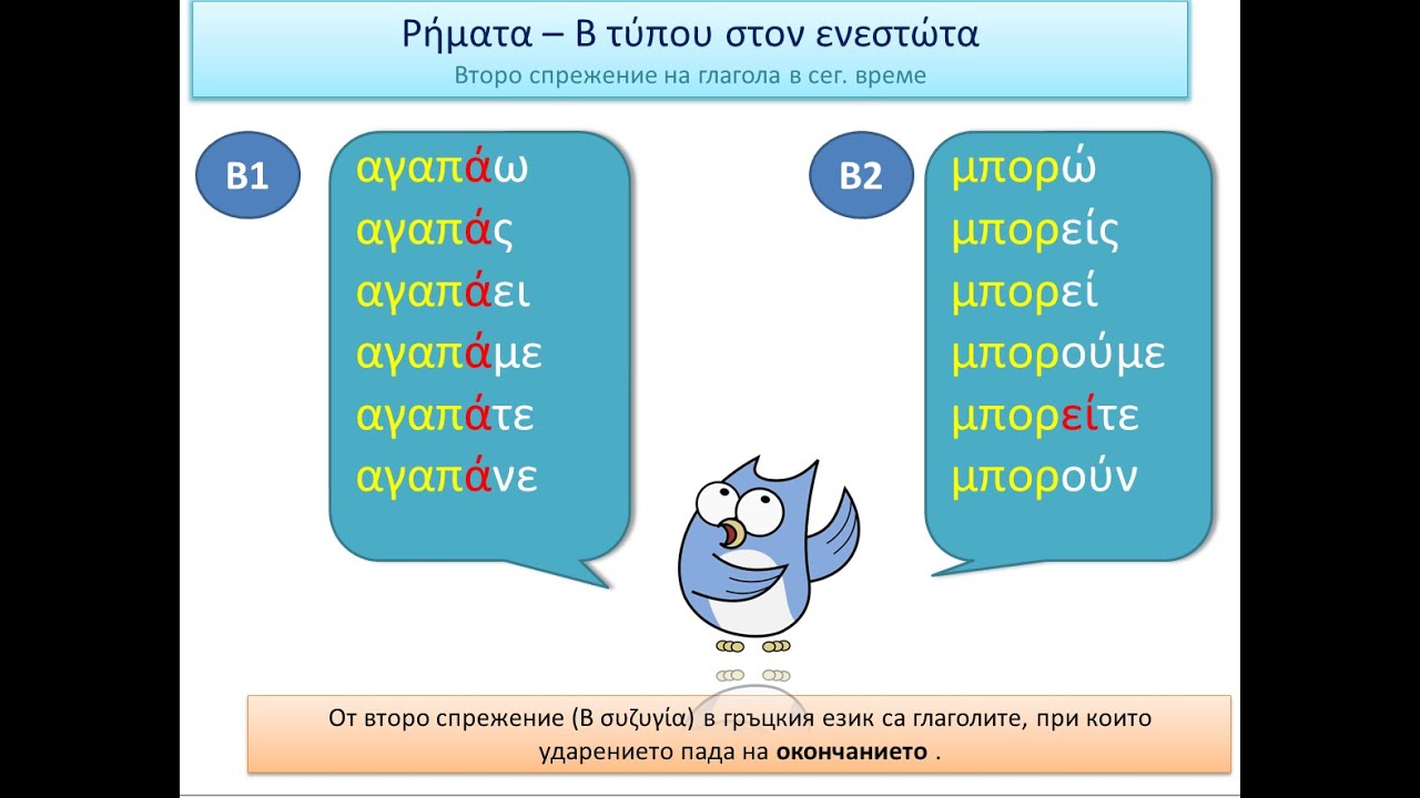 Β ρήματα στον ενεστώτα (глаголи от второ спрежение) сегашно време