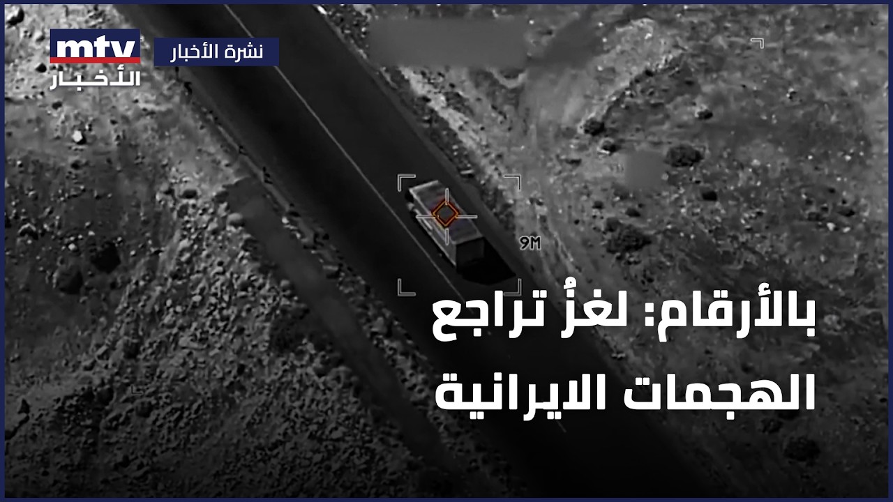 بالأرقام: لغزُ تراجع الهجمات الايرانية