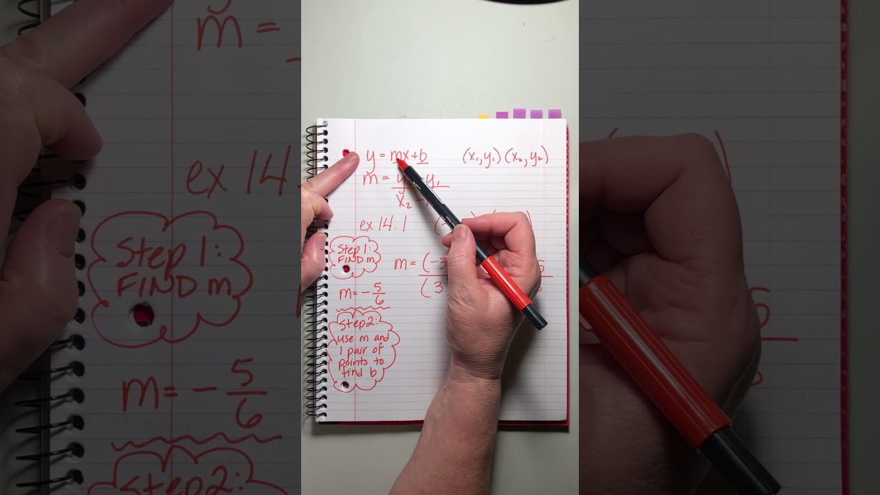 SAXON ALGEBRA 2 | LESSON 14