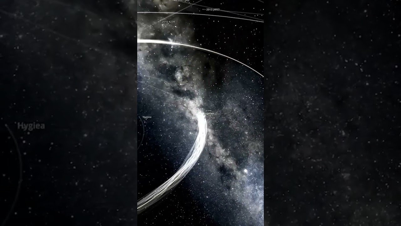 Jupiter and its army of moons. Made with Universe Sandbox 2. 