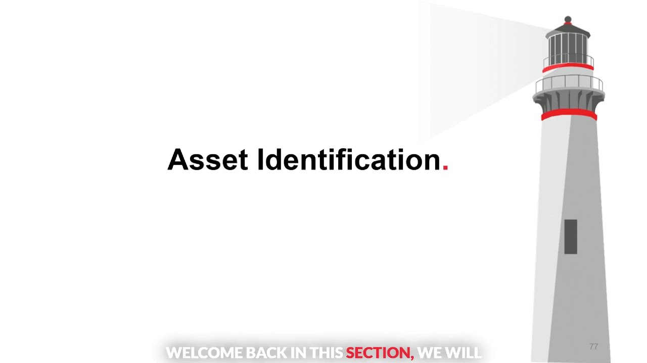 Asset identification - 5/10