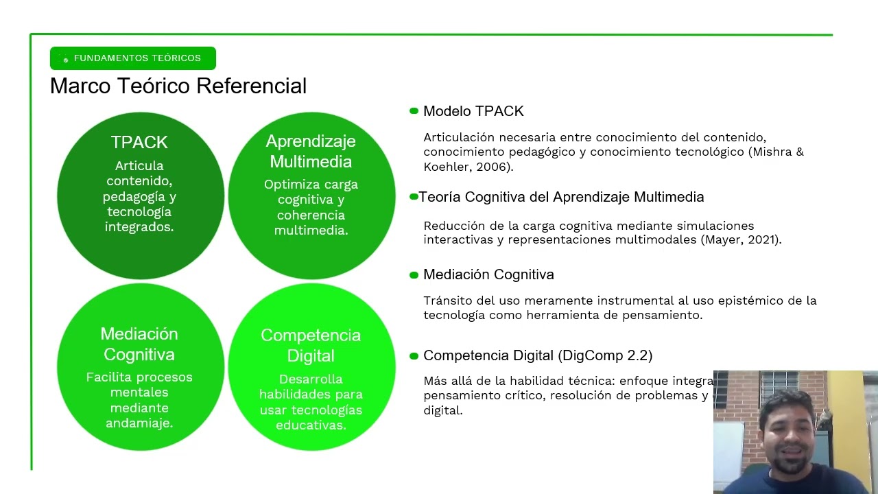 INTEGRACIÓN PEDAGÓGICA DE RECURSOS TECNOLÓGICOS