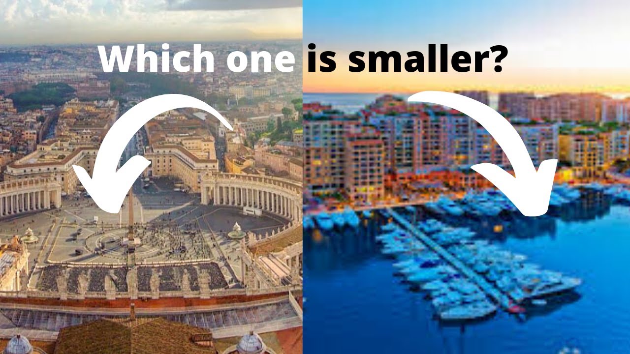 Top 10 smallest Counties in the world (2020)