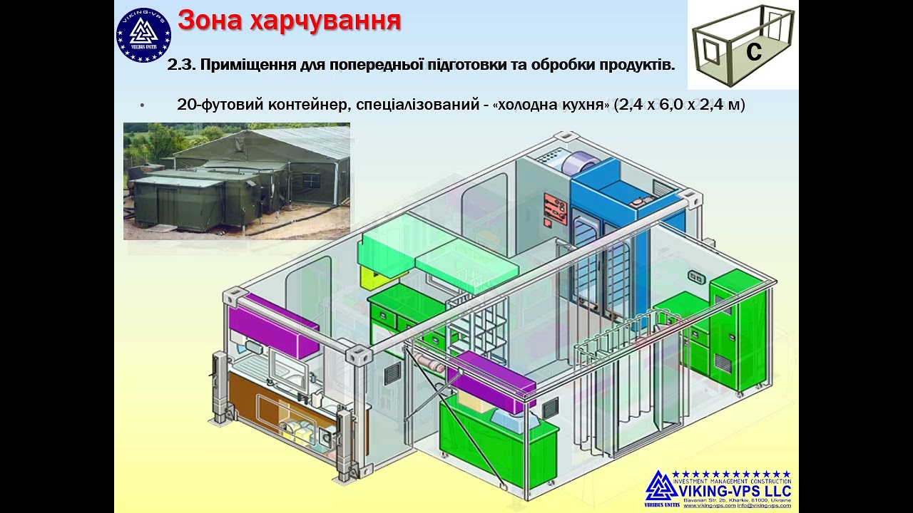 Польовий табір для МЧС та ЗСУ на 500 человек В11   rev3