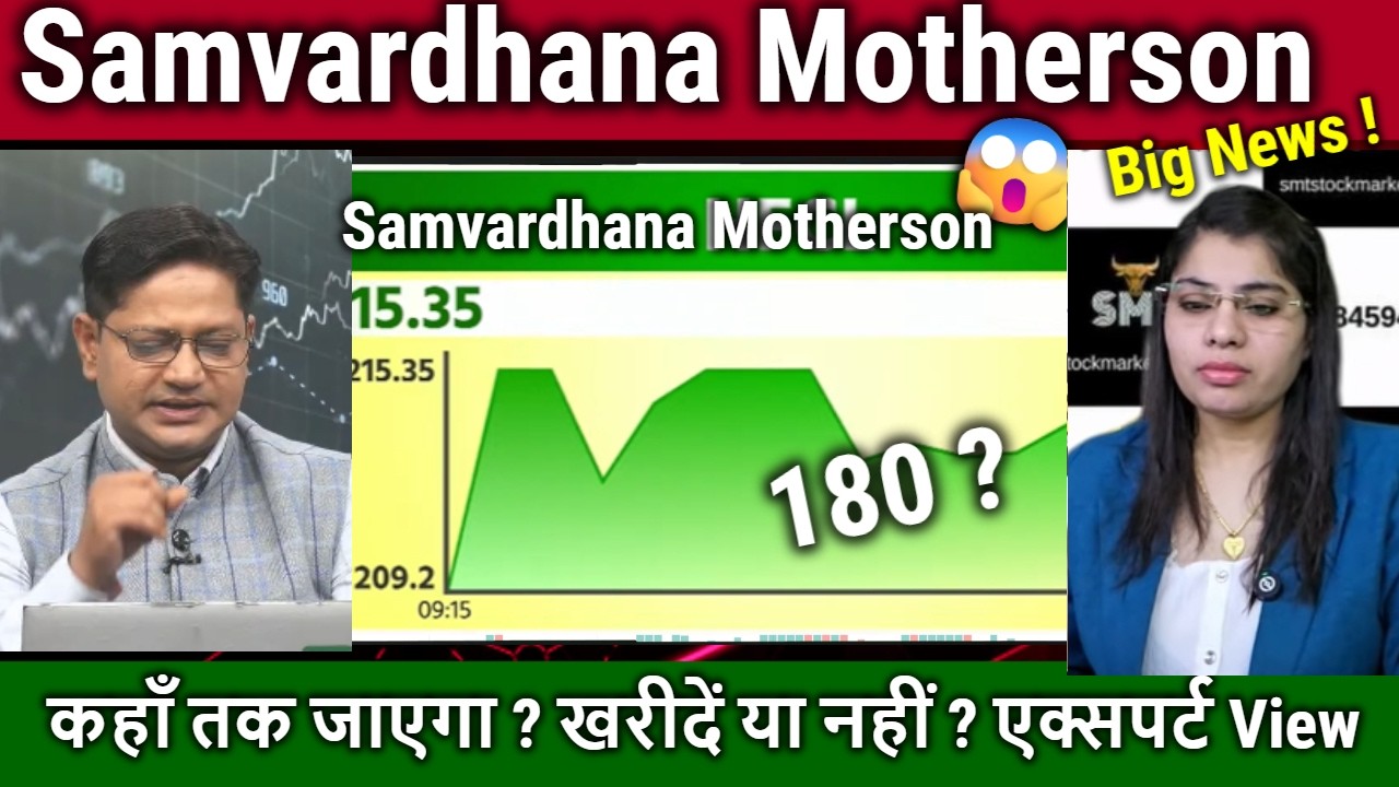 Samvardhana Motherson share analysis,buy? latest news,samvardhana motherson share long term target