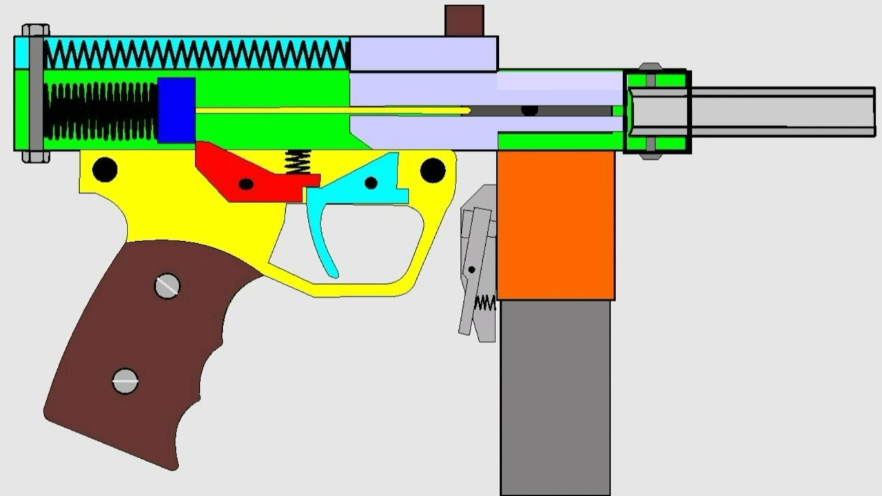 Automática e semi automática