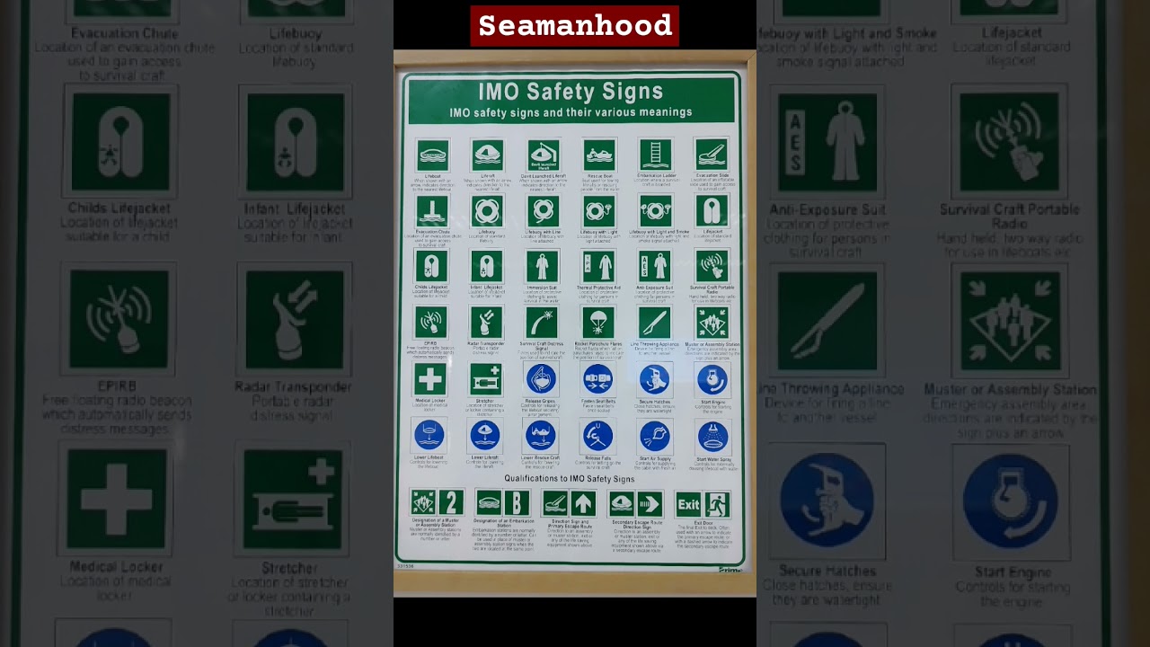 IMO Safety Signs #ship