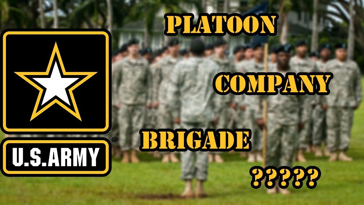 US Army organization terms